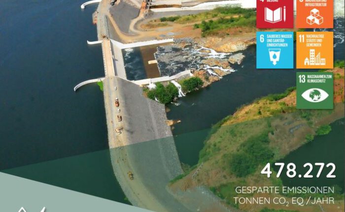 20220706 Unser Weg zur Verringerung des CO2